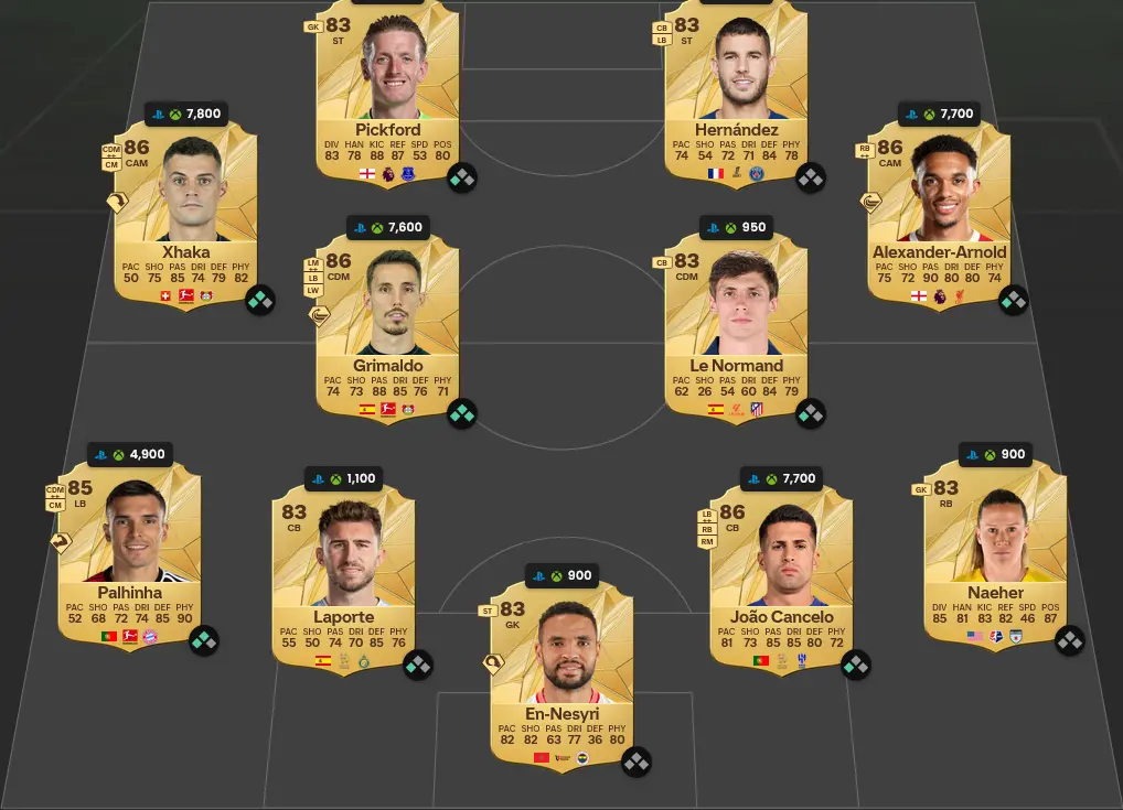 Soluzione Rosa Con Valutazione 85 SBC Wilfried Zaha Thunderstruck.