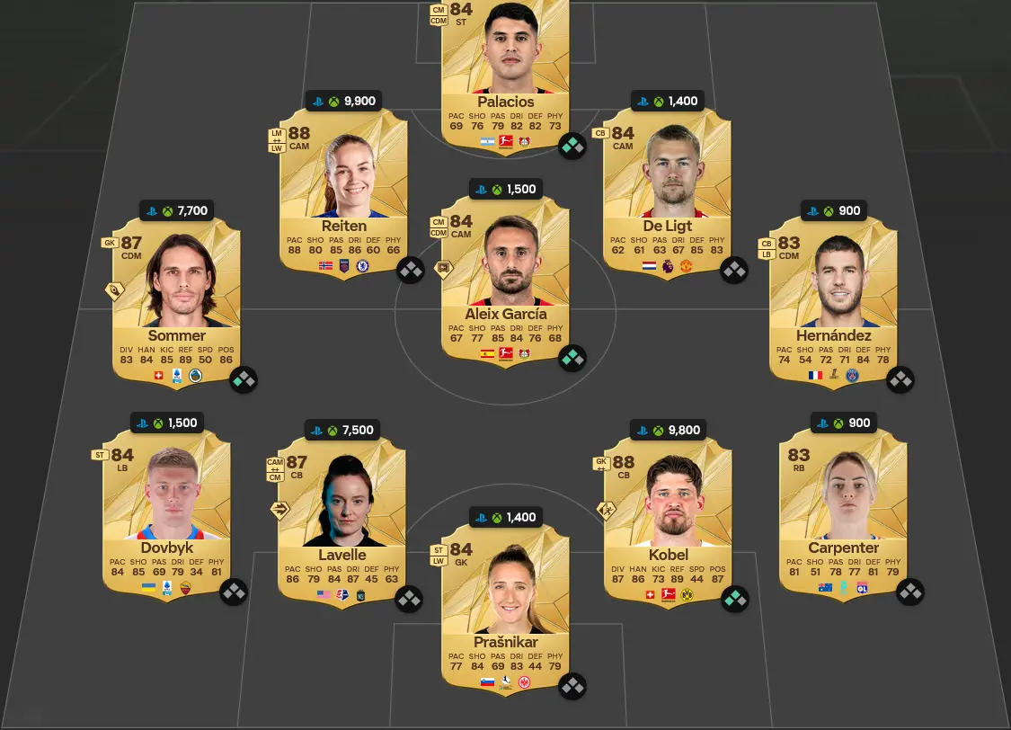 Soluzione Rosa Con Valutazione 86 SBC Gavi Winter Wildcards.