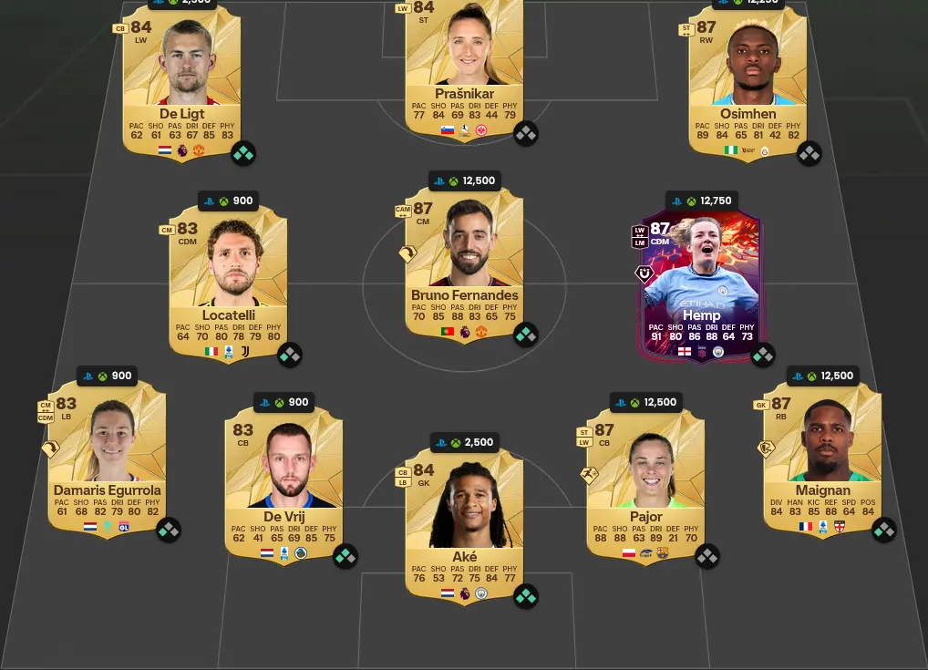 Solution