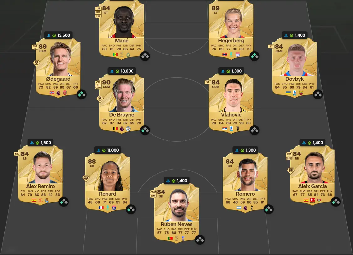 Soluzione Rosa Con Valutazione 87 SBC Cole Palmer Winter Wildcards.