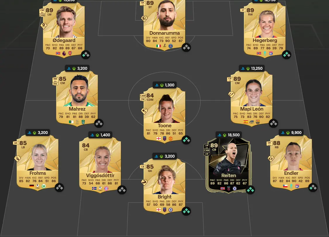 Solution