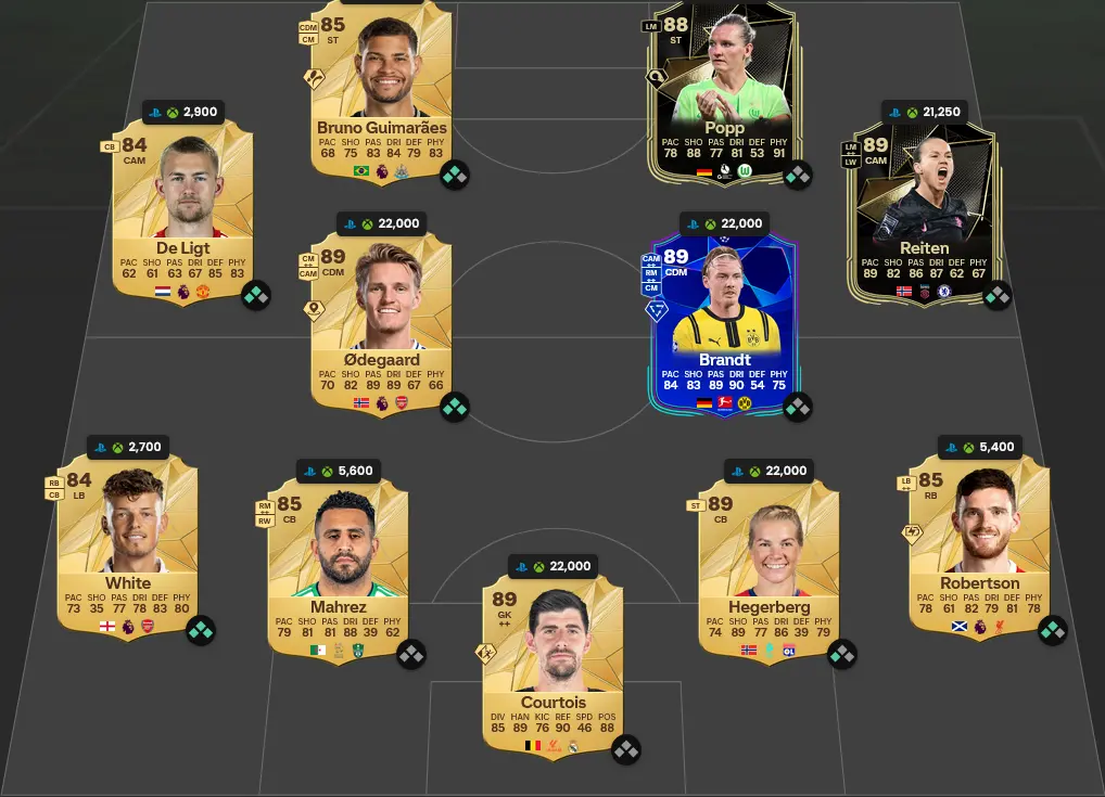 Soluzione Rosa Con Valutazione 88 SBC Raul Icona Thunderstruck Thunderstruck.