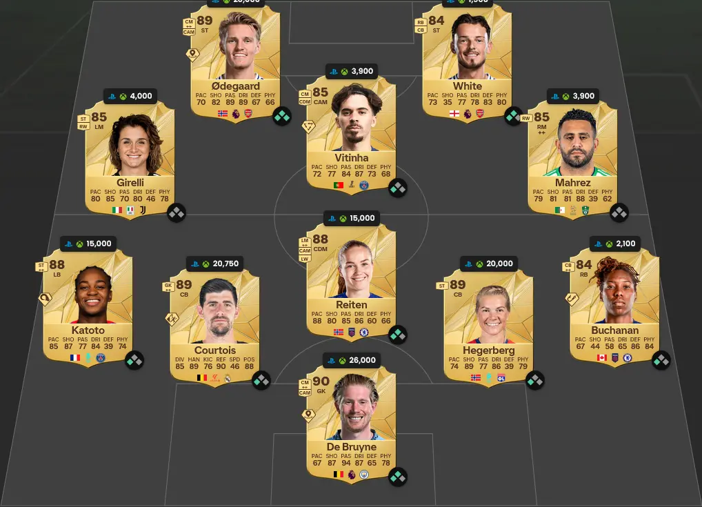 Soluzione Rosa Con Valutazione 88 SBC Mohamed Salah POTM Novembre.