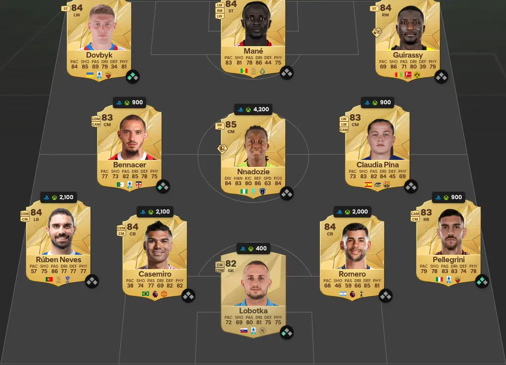 Soluzione Serie A SBC Tajon Buchanan Winter Champions.