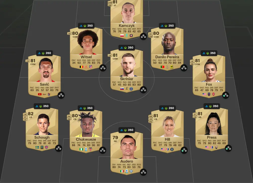 Soluzione Serie A SBC Scott McTominay Winter Champions.