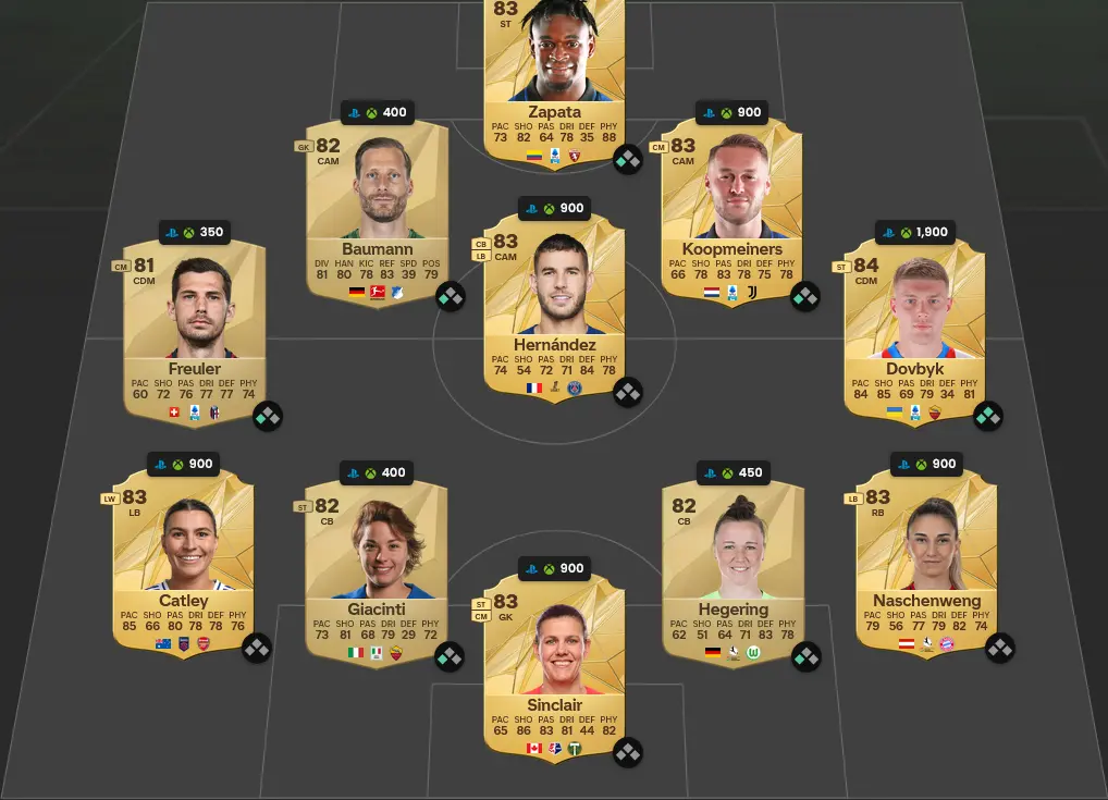 Soluzione Serie A SBC Pedro Showdown UEL.