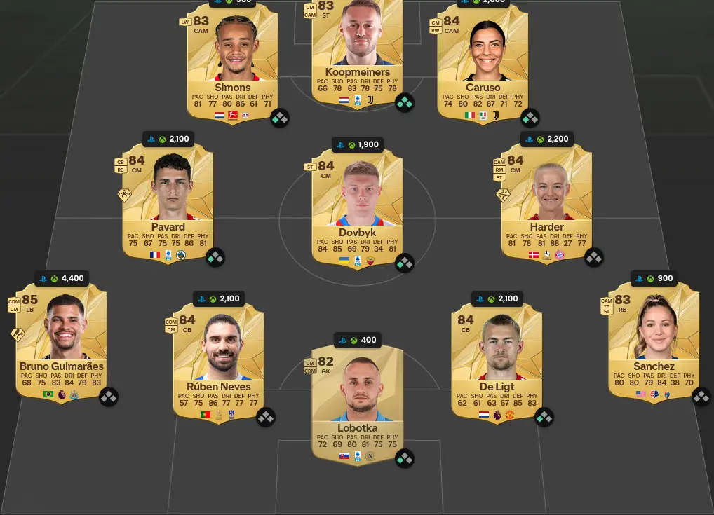 Soluzione SBC Serie A Riccardo Sottil Winter Champions.
