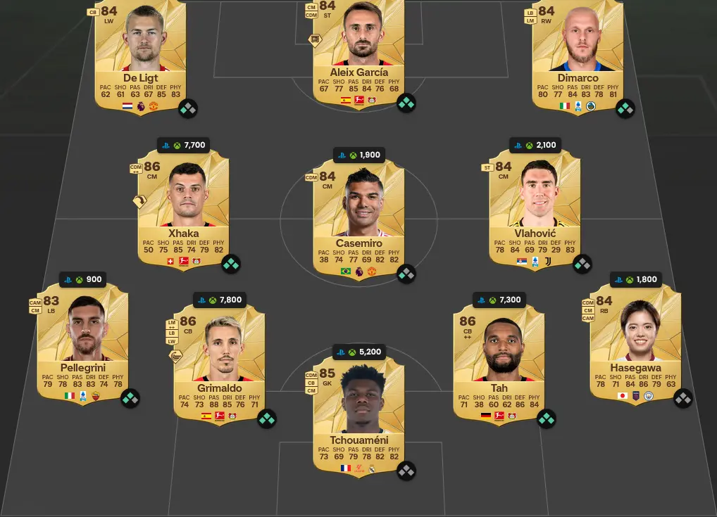 Soluzione Serie A SBC Moise Kean POTM Novembre.