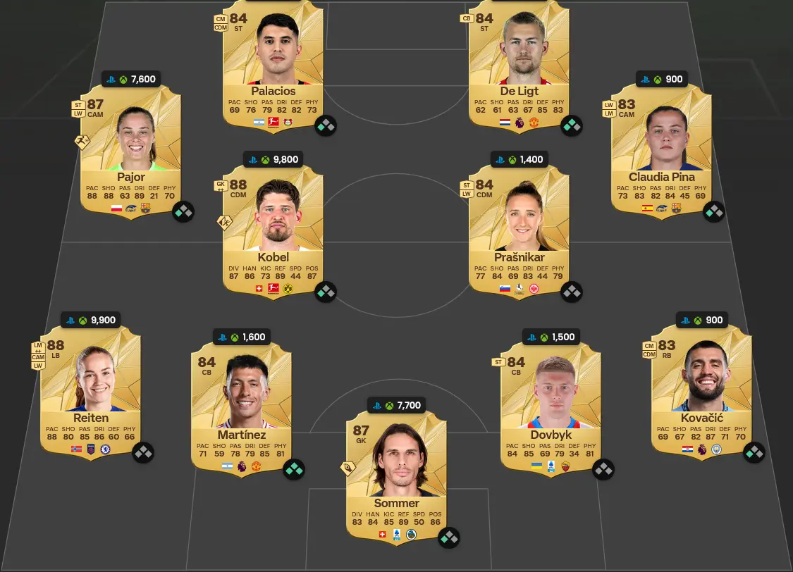 Soluzione Spagna SBC Gavi Winter Wildcards.