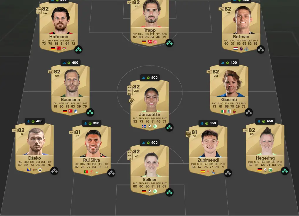 Soluzione Spagna SBC Pedro Showdown UEL.