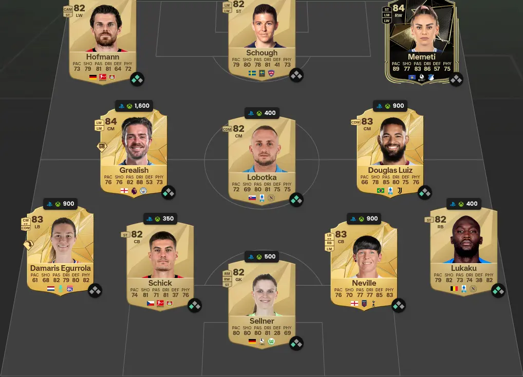 Soluzione La Vecchia Signora SBC Gianluigi Buffon Icona In Questo Giorno.
