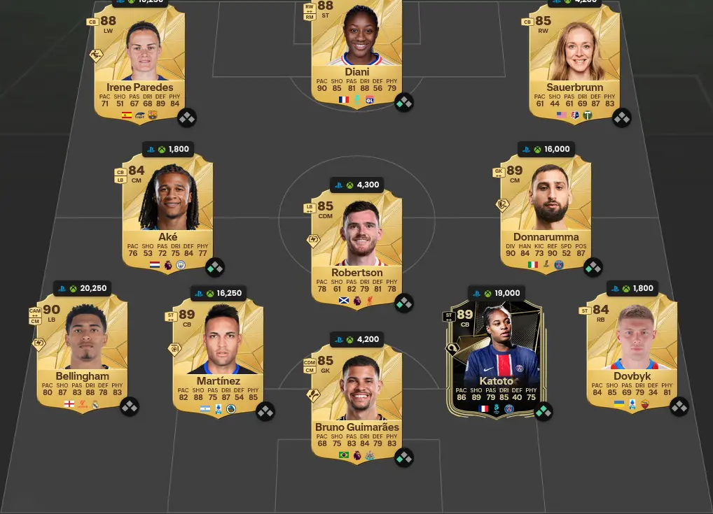 Soluzione Rosa Con Valutazione 88 SBC Socrates Winter Wildcards Icona.