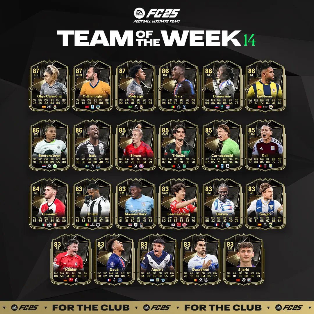 EA FC 25 TOTW 14 Elenco Carte Speciali Squadra Della Settimana Del 18 Dicembre.