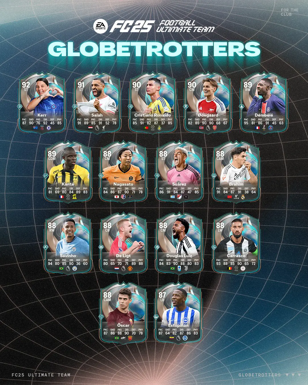 EA FC 25 Team Globetrotters Elenco Carte Speciali Della Nuova Squadra.