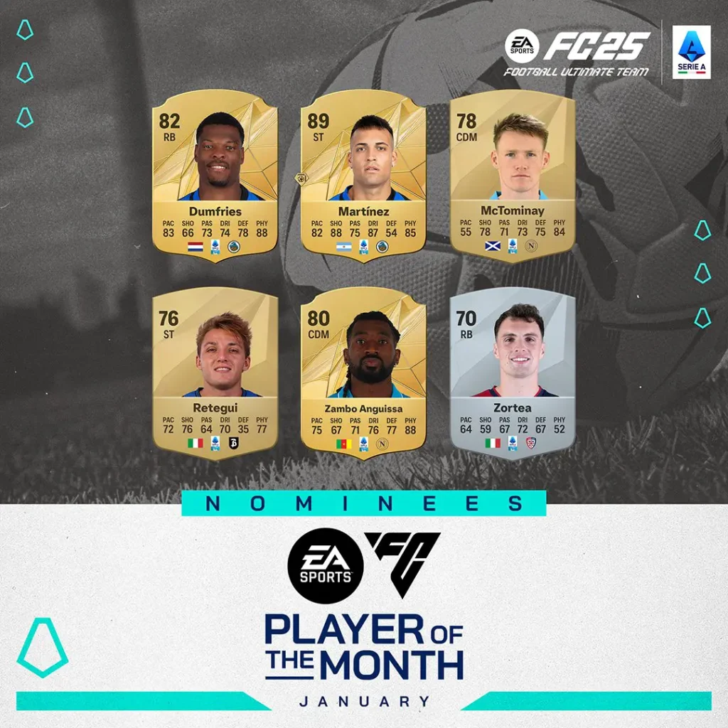 Candidati POTM Serie A Gennaio Fc 25