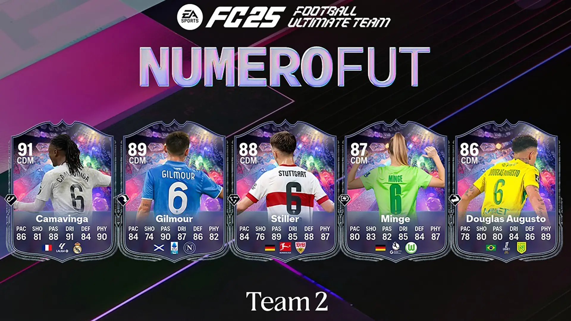 Covber Team 2 NumeroFut Fc 25