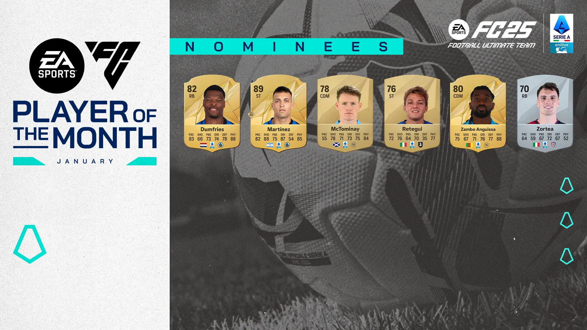 Cover Candidati POTM Serie A Gennaio Fc 25