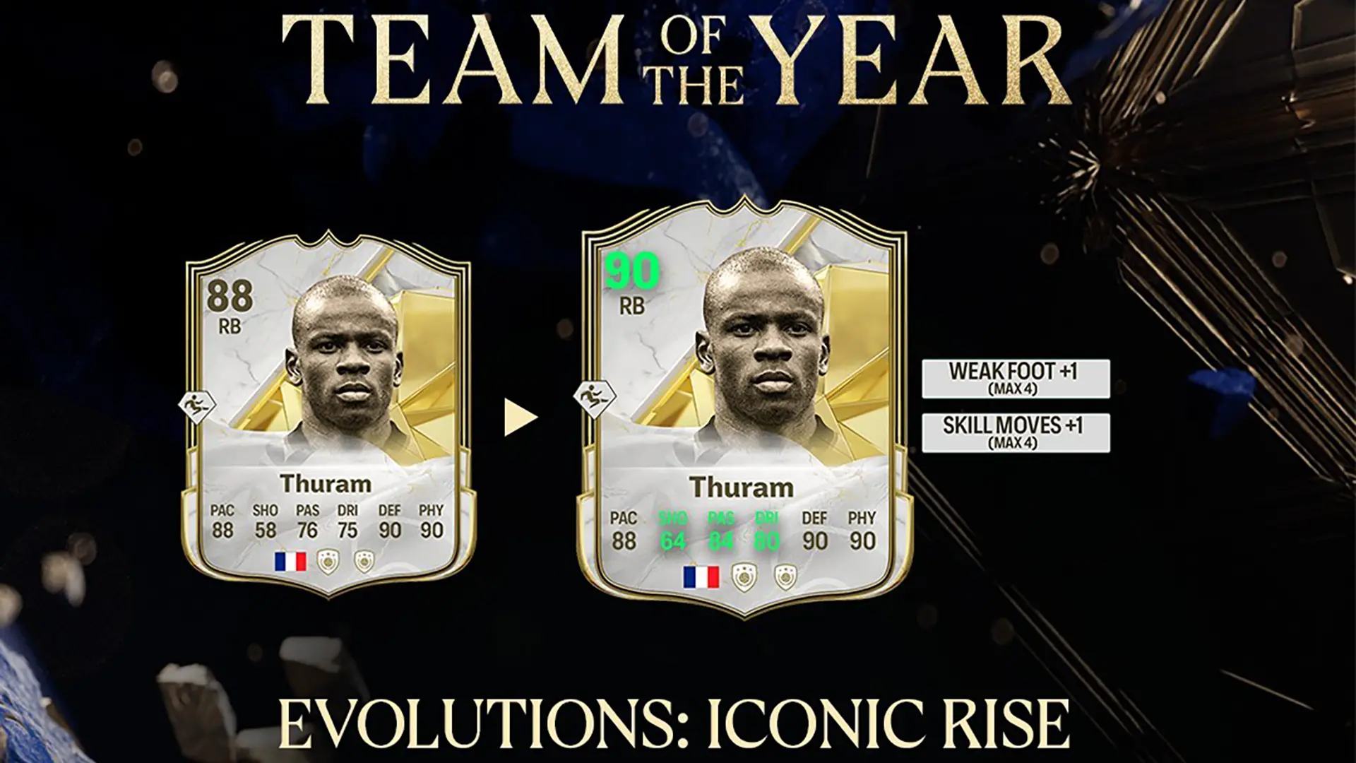 Cover Obj Evolutions Icon Rise Fc 25