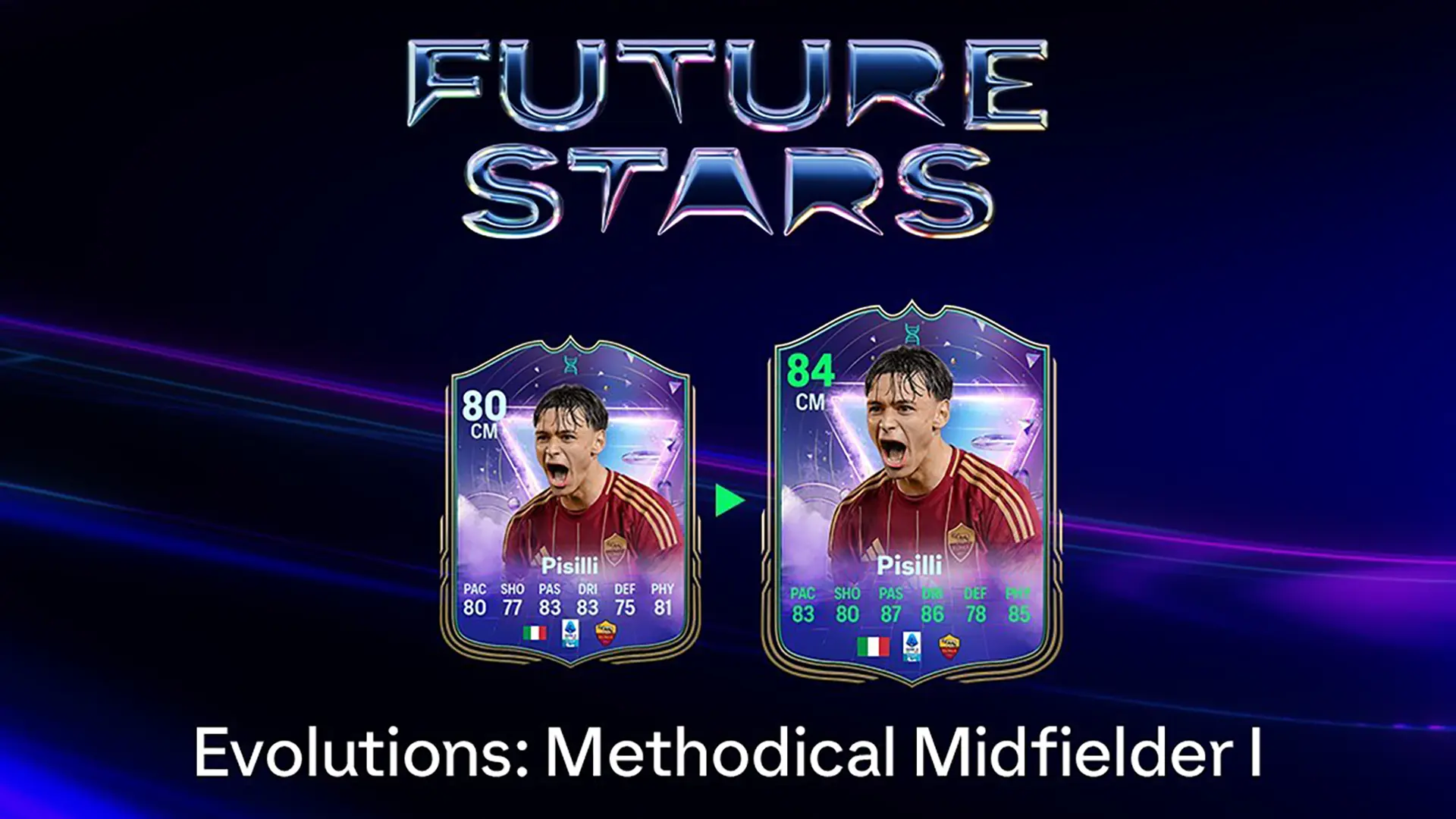 Cover Obj Evolutions Methodical Midfielder I Fc 25