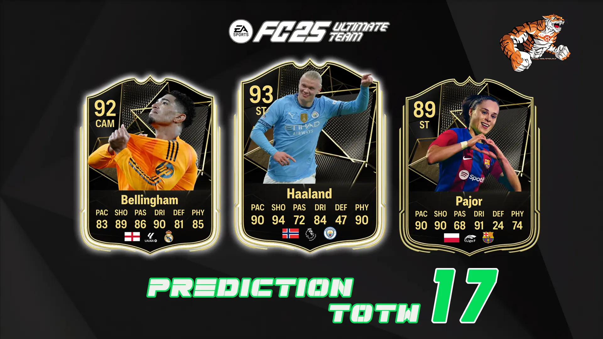 Cover Prediction TOTW 17 Fc 25