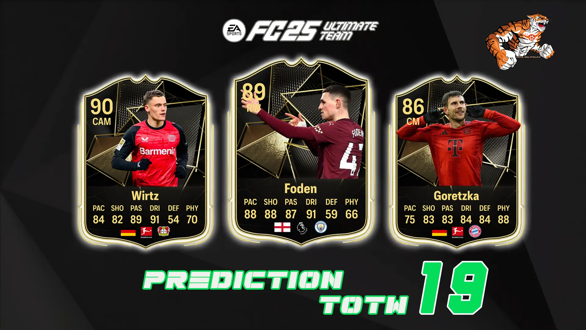 Cover Prediction TOTW 19 Fc 25