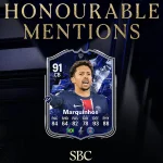 Cover SBC Marquinhos Homourable Mentions Fc 25