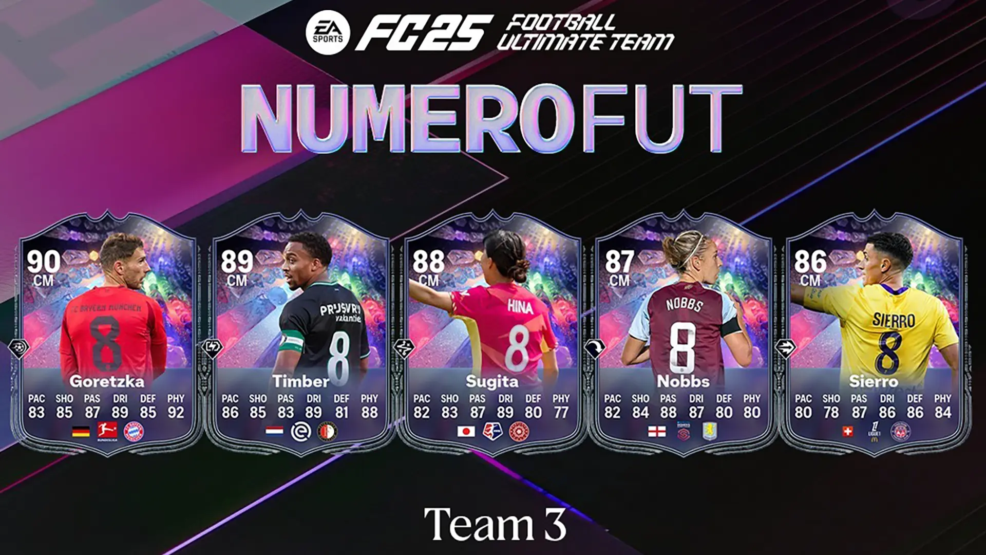 Cover Team 3 NumeroFUT Fc 25