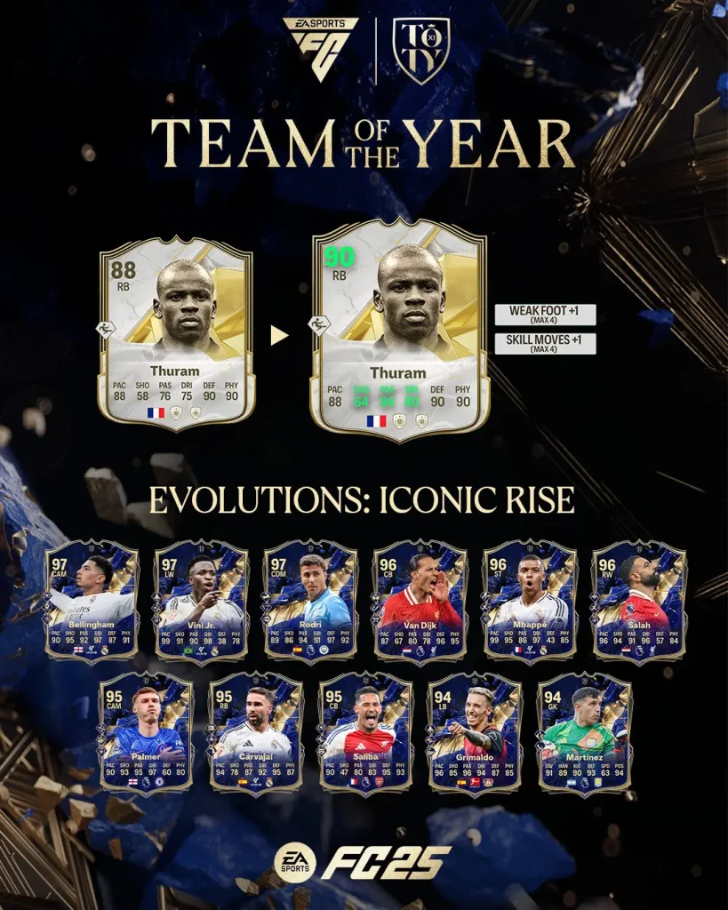 Obj Evolutions Icon Rise Fc 25