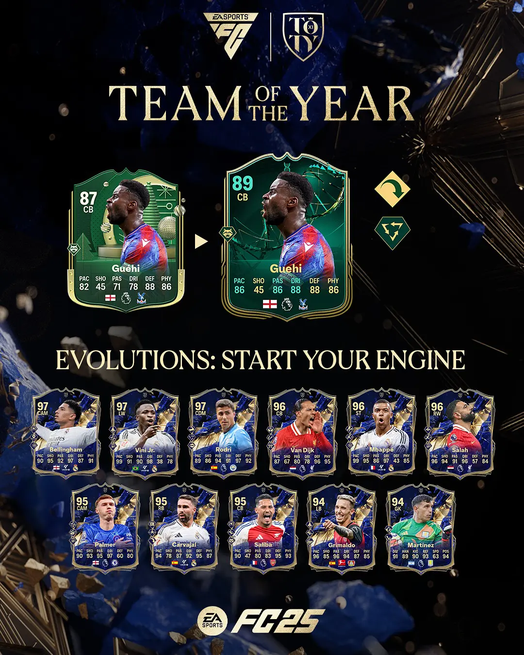 EA FC 25 Evoluzione Possesso E Samba Lista Giocatori Ed Obiettivi.