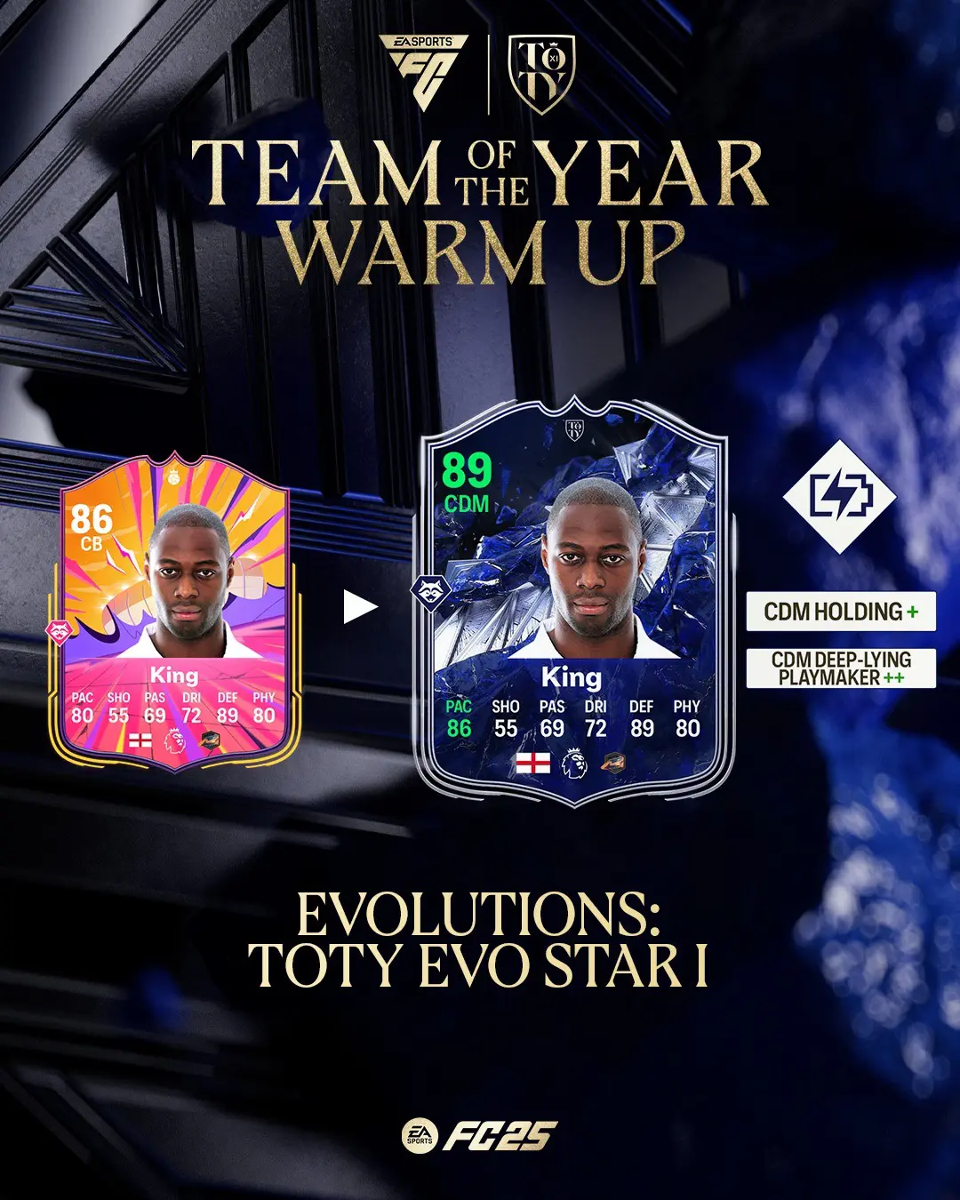 EA FC 25 Evoluzione Evo Stella TOTY I Lista Giocatori Ed Obiettivi.