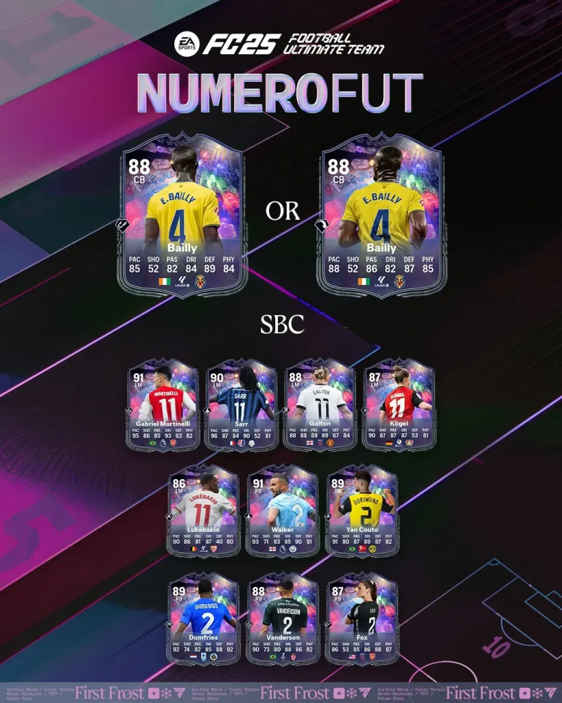 EA FC 25 SBC Eric Bailly NumeroFUT Soluzioni E Recensione Della Carta Speciale.