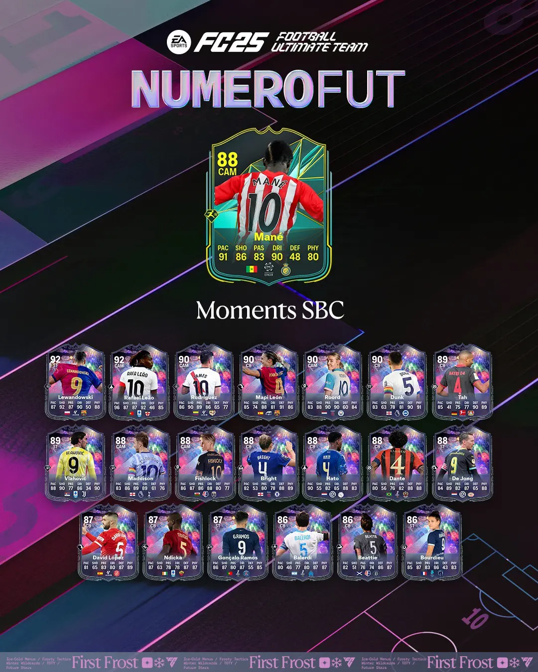 EA FC 25 SBC Sadio Mane Momenti Soluzioni E Recensione.