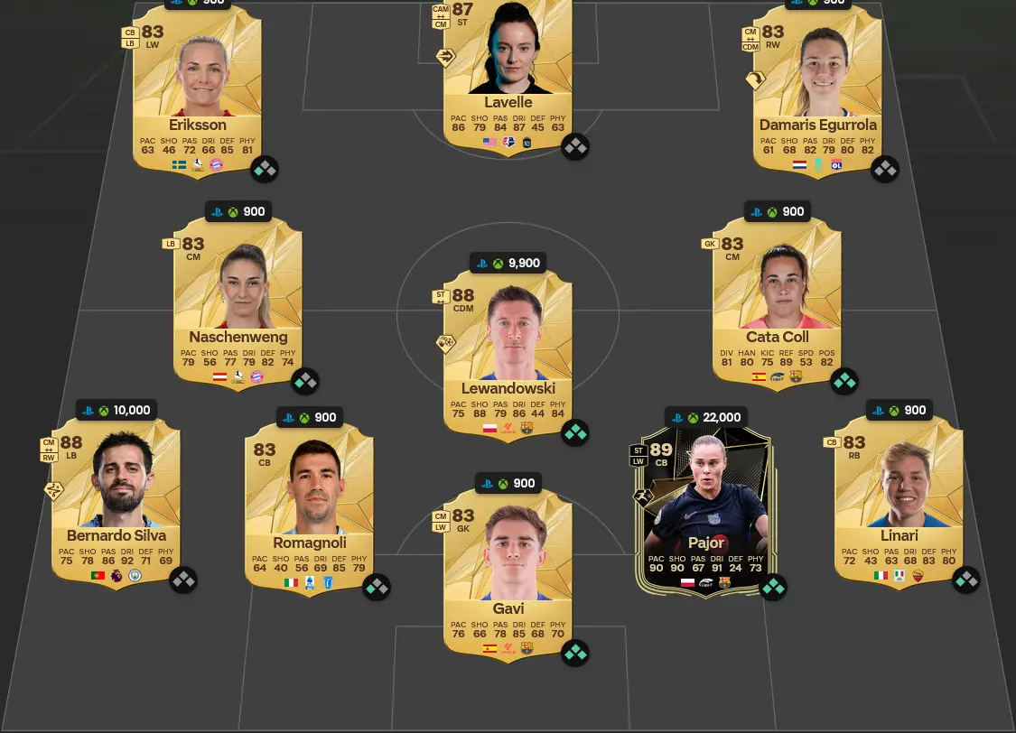 Soluzione Forma Smagliante SBC Kevin De Bruyne Flashback.