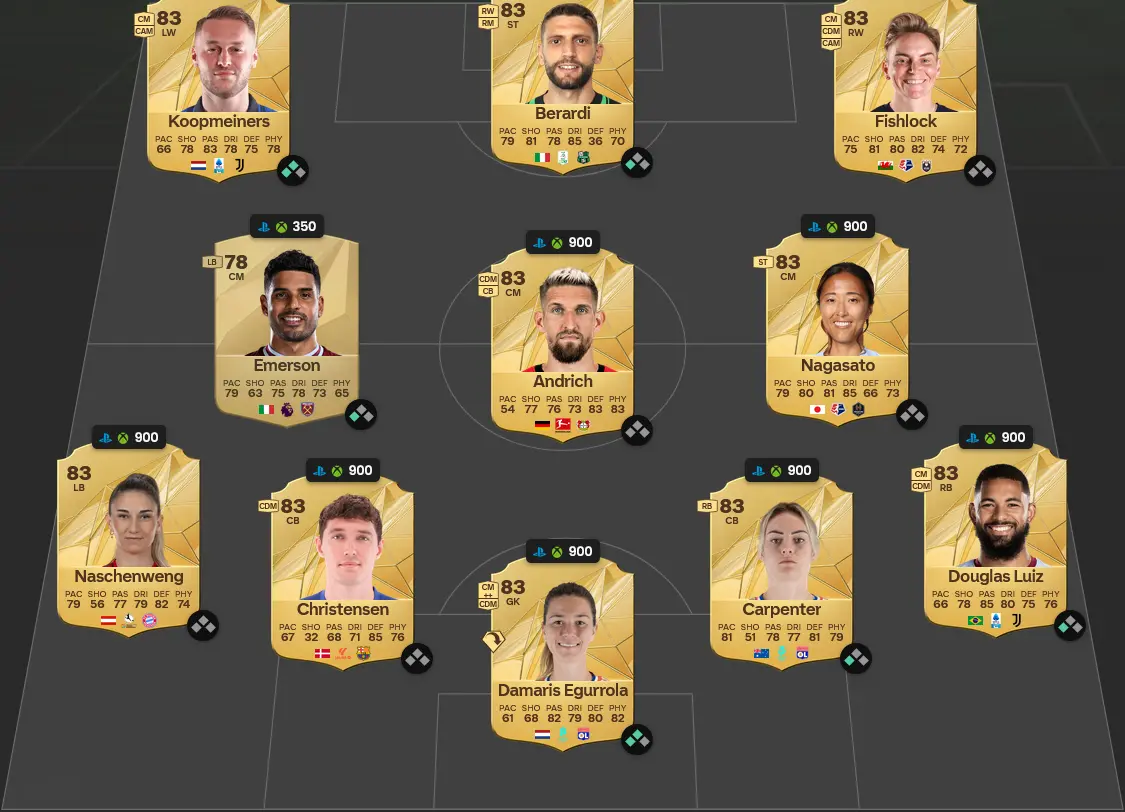 Soluzione Italia SBC Federico Dimarco Menzioni D'Onore TOTY.