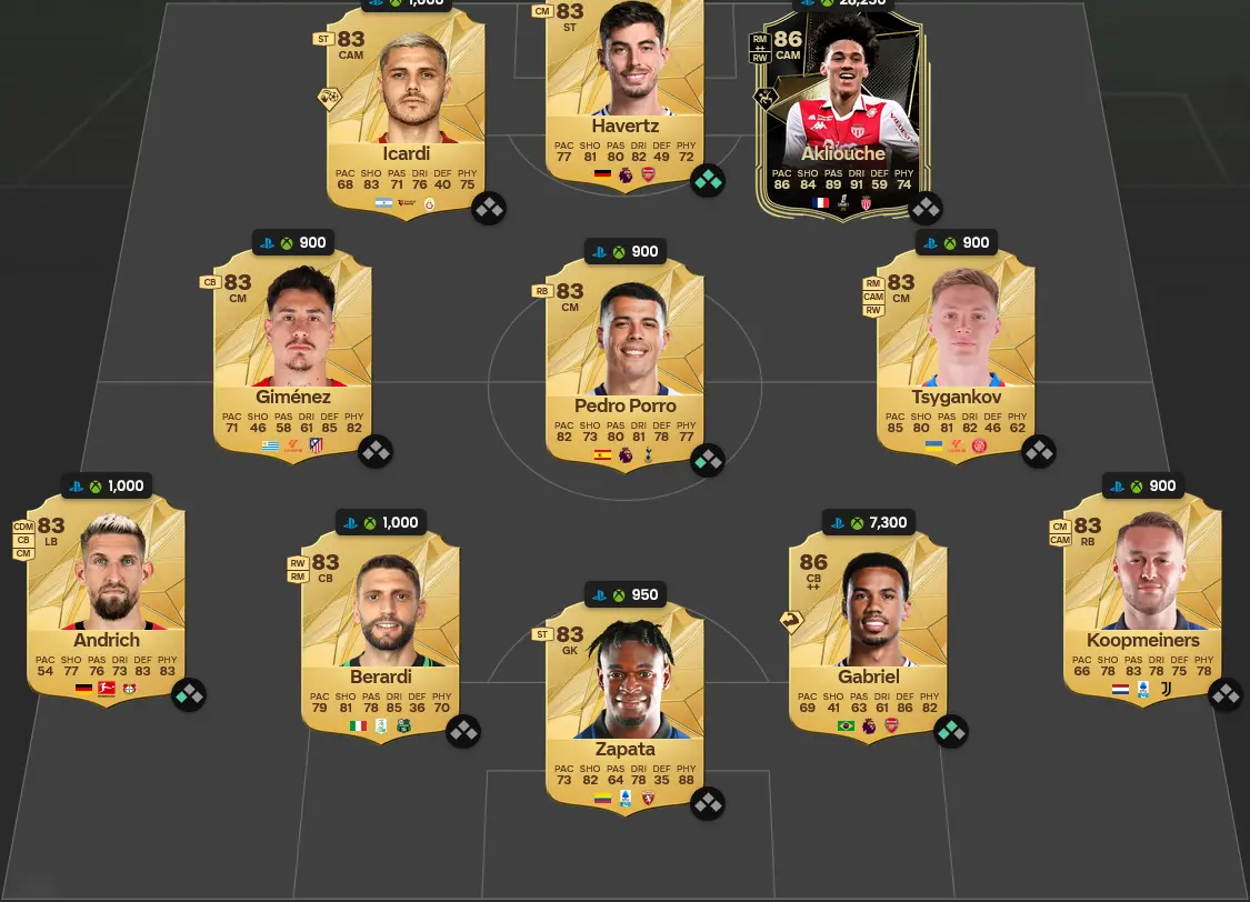 Soluzione Juventus SBC Kenan Yildiz Future Stars.