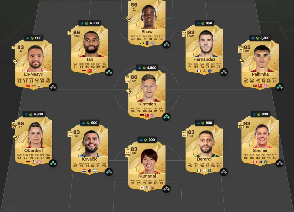 Soluzione Ligue 1 SBC Marquinhos Menzioni D'Onore TOTY.