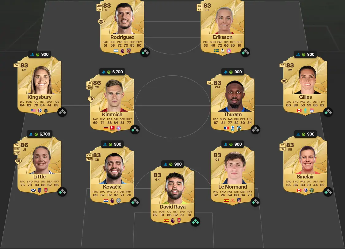 John Stones Numero FUT SBC Manchester City Solution.