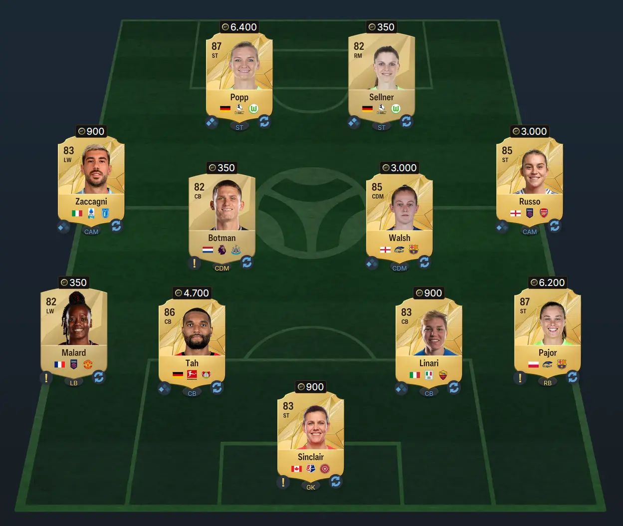 Soluzione Olanda SBC Cody Gakpo Winter Wildcards.