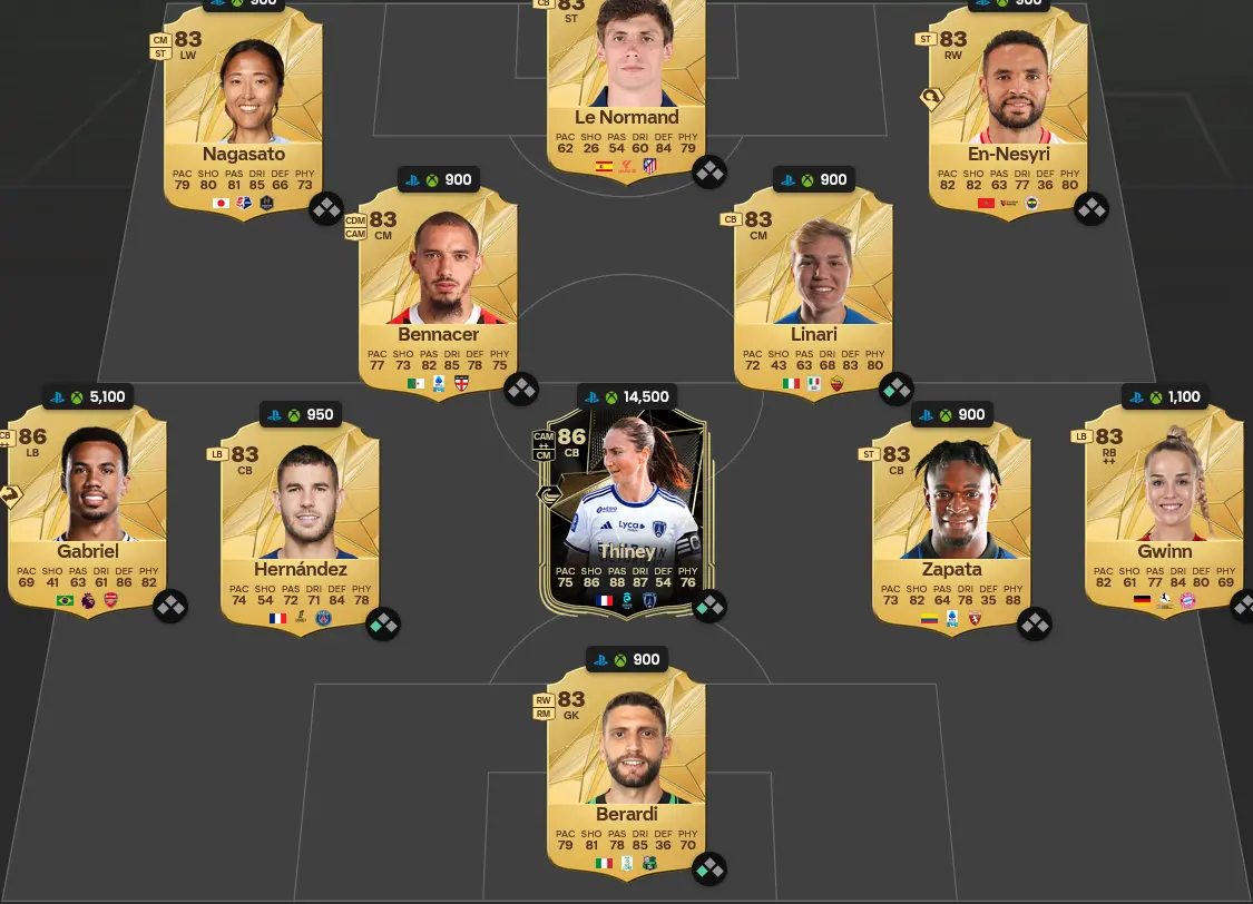 Soluzione PSG SBC Marquinhos Menzioni D'Onore TOTY.