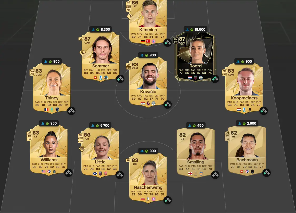 John Stones Numero FUT SBC Premier League Solution.