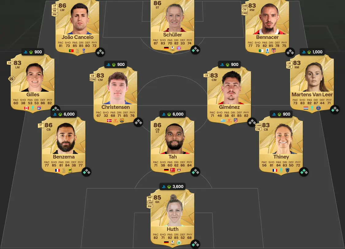 Soluzione Rosa Con Valutazione 85 SBC Federico Dimarco Menzioni D'Onore TOTY.