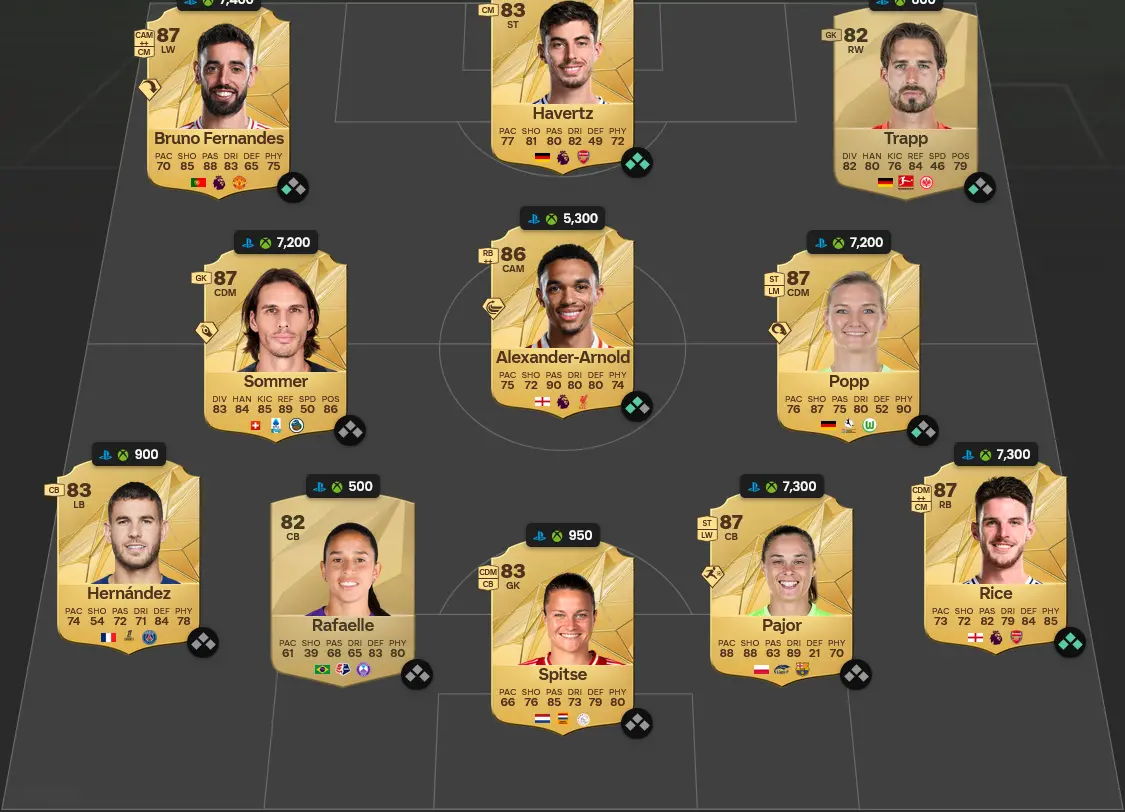 Soluzione Rosa Con Valutazione 86 SBC Gareth Bale TOTY Icona.