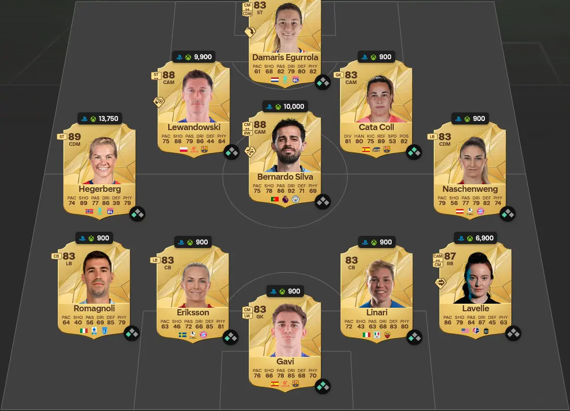 Soluzione Rosa Con Valutazione 86 SBC Kevin De Bruyne Flashback.