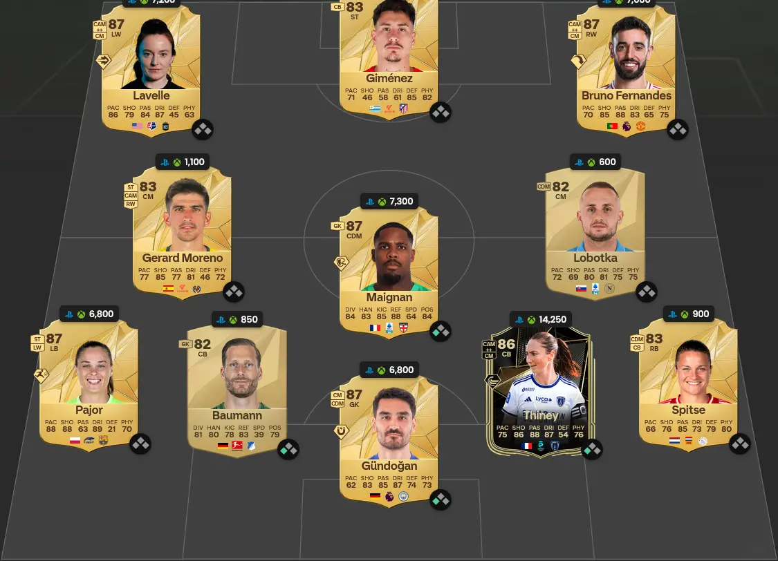 Soluzione Rosa Con Valutazione 86 SBC Marquinhos Menzioni D'Onore TOTY.