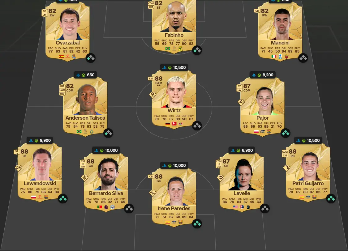 Soluzione Rosa Con Valutazione 87 SBC Kevin De Bruyne Flashback.