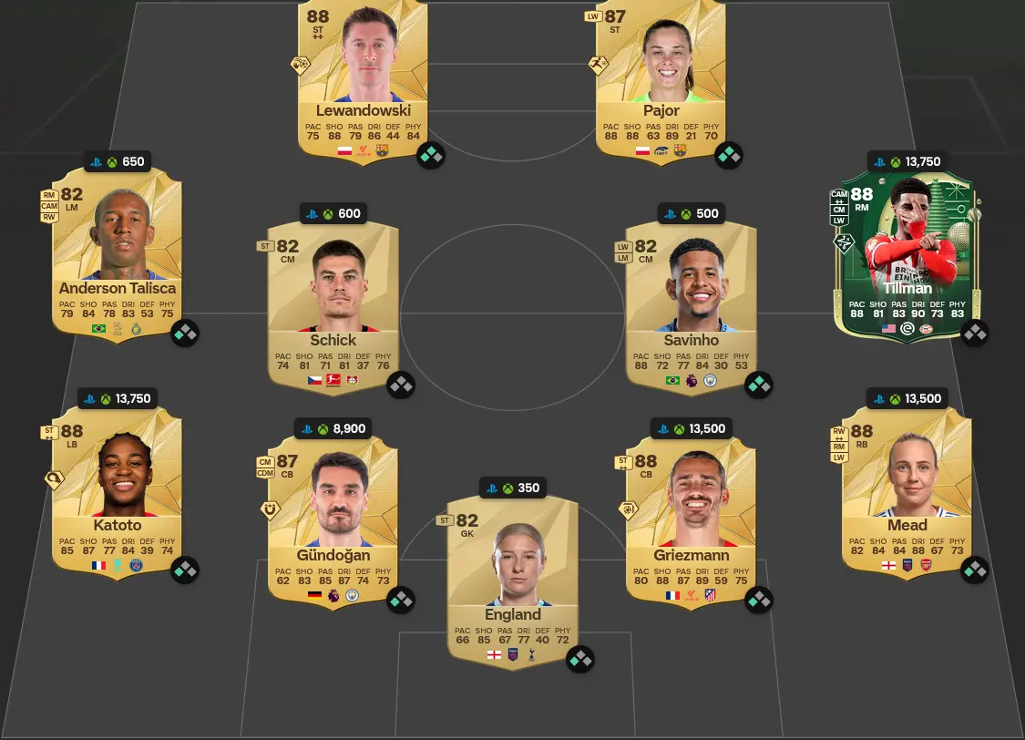 Soluzione Rosa Con Valutazione 87 SBC Kenan Yildiz Future Stars.
