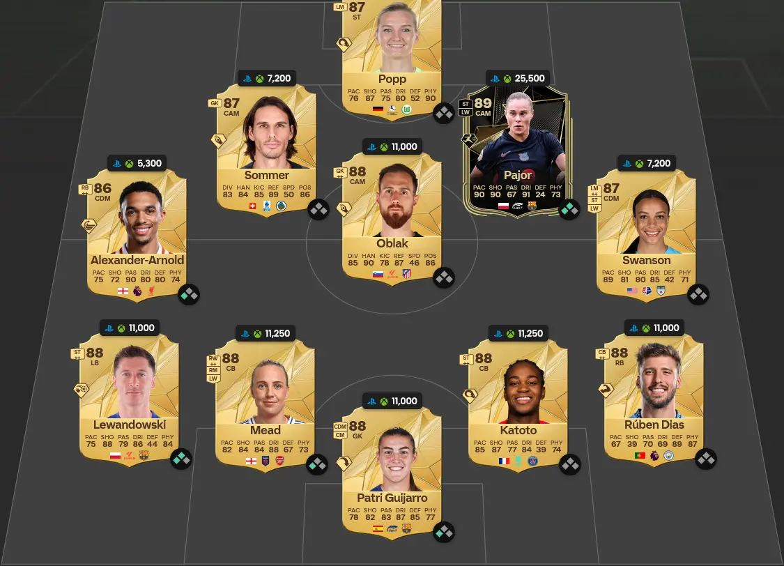 Soluzione Rosa Con Valutazione 88 SBC Gareth Bale TOTY Icona.