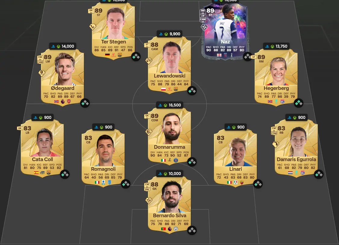 Soluzione Rosa Con Valutazione 88 SBC Kevin De Bruyne Flashback.
