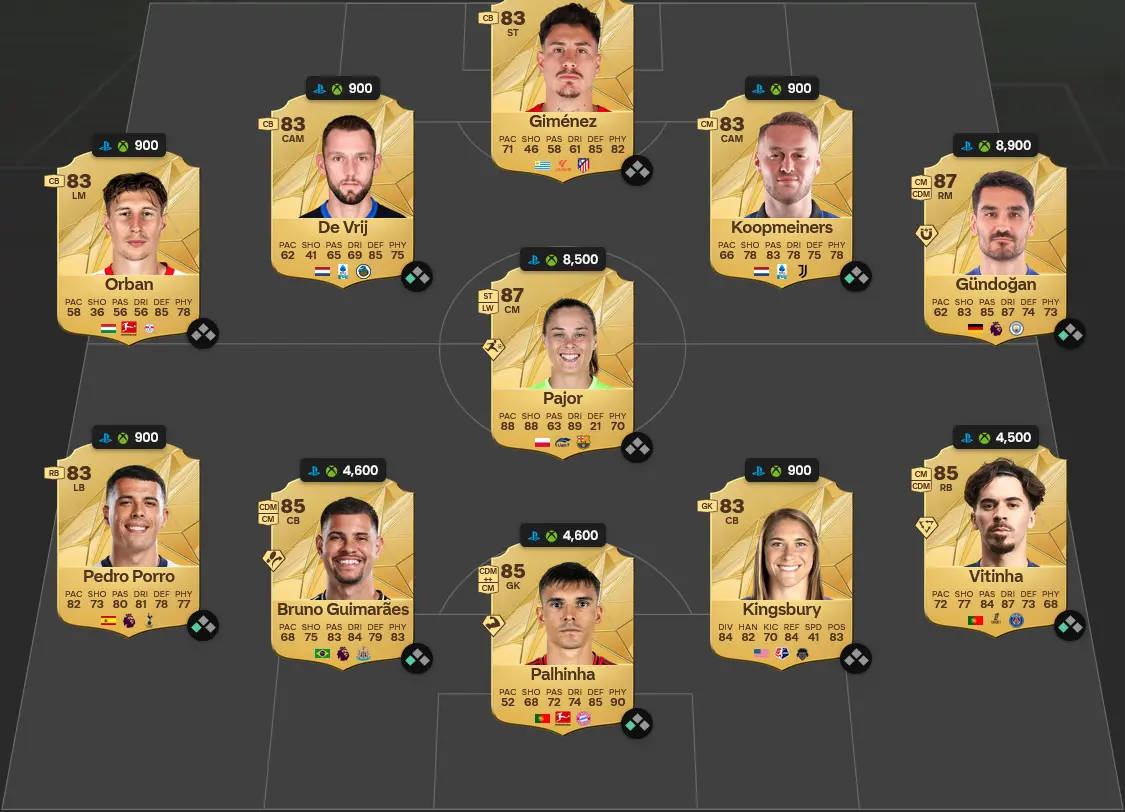 EA FC 25 Yildiz Future Stars SBC Review And Solutions ea-fc-25-yildiz-future-stars-sbc-review-and-solutions