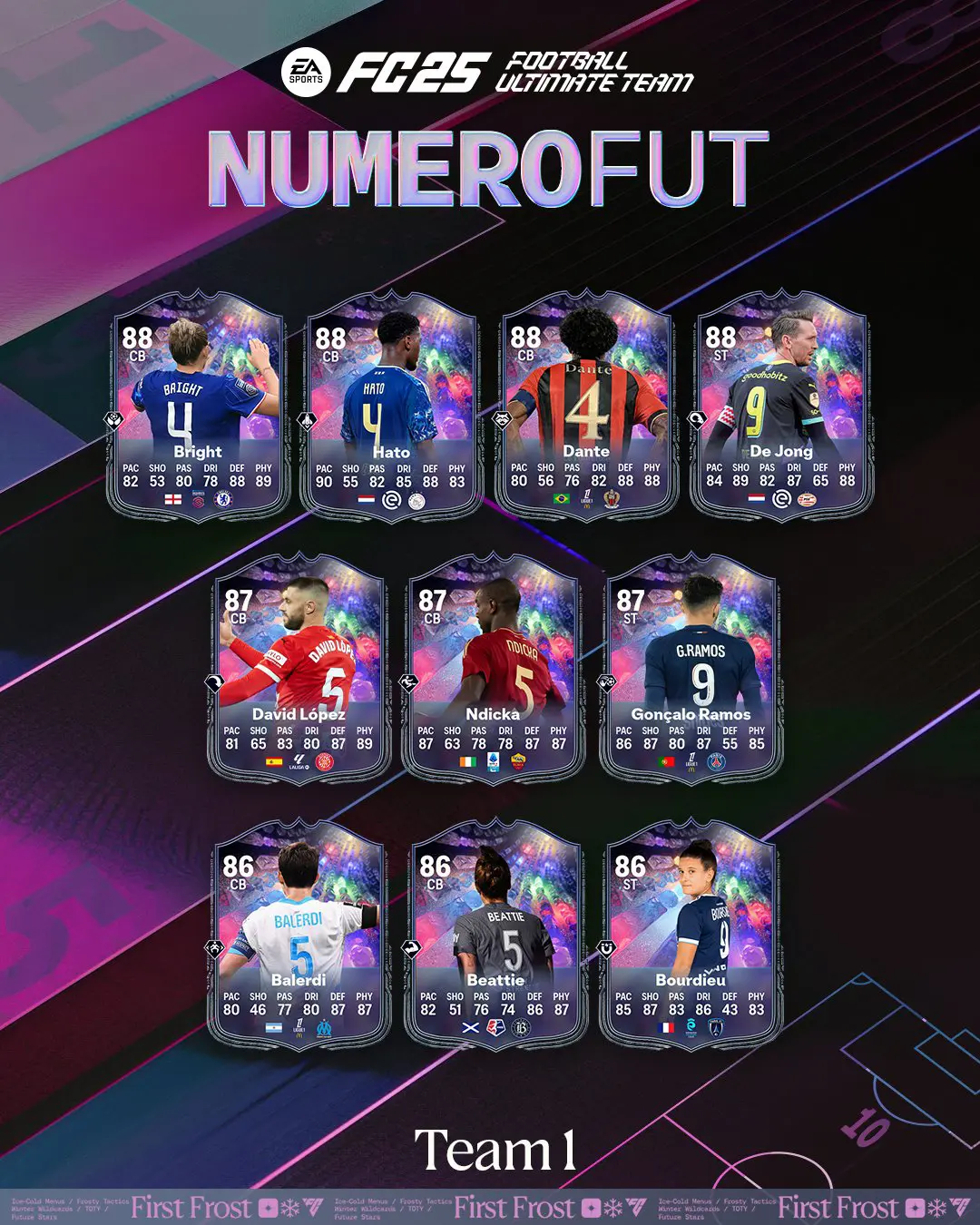 EA FC 25 Team 1 NumeroFUT Elenco Carte Speciali Della Prima Squadra.